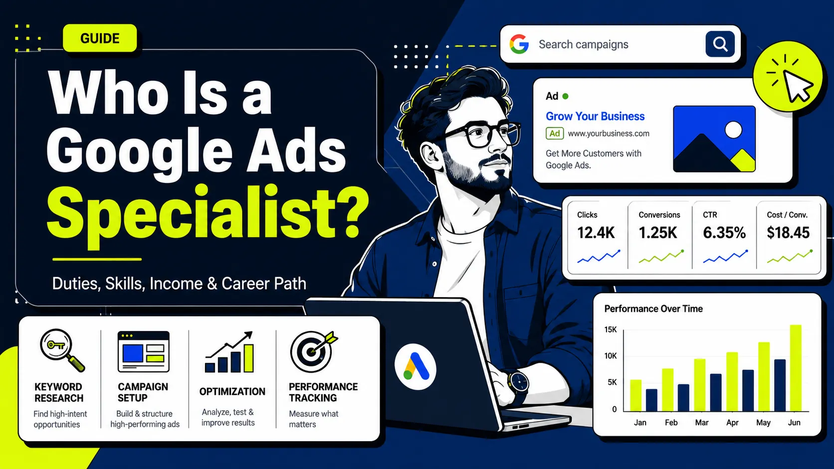 متخصص گوگل ادز در حال تحلیل و بهینه‌سازی کمپین‌های تبلیغاتی Google Ads
