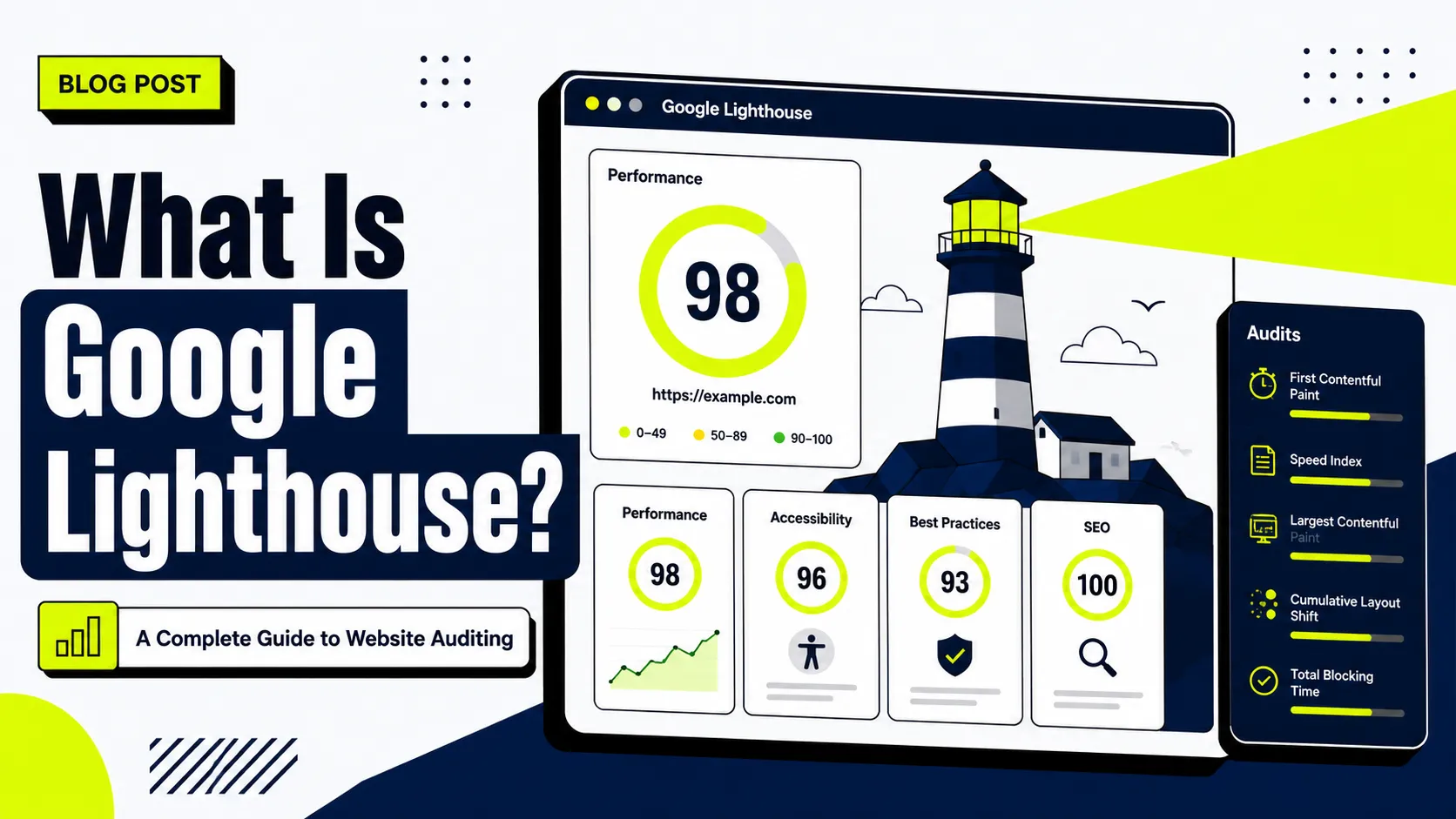 تصویر شاخص مقاله گوگل لایت‌هاوس چیست؛ راهنمای بررسی Performance، Accessibility، Best Practices و SEO سایت